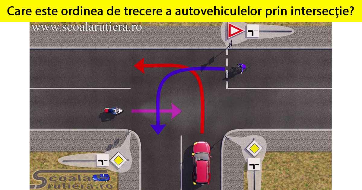 Care Este Ordinea De Trecere Prin Intersecție A Autovehiculelor Chestionare auto: Care este ordinea de trecere a autovehiculelor prin