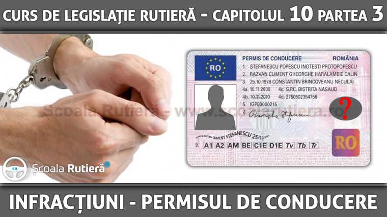 Codul Rutier - Conducerea unui vehicul fără permis de conducere