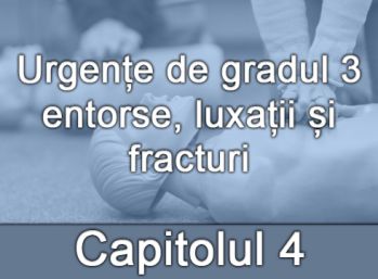 Capitolul IV - Urgențe de gradul 3, entorse, luxații și fracturi