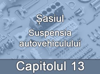 Capitolul XIII - Suspensia autovehiculului