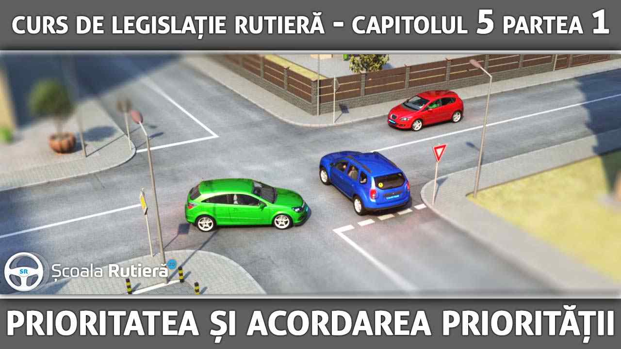 Capitolul 5 - partea 1 - Prioritatea și acordarea priorității