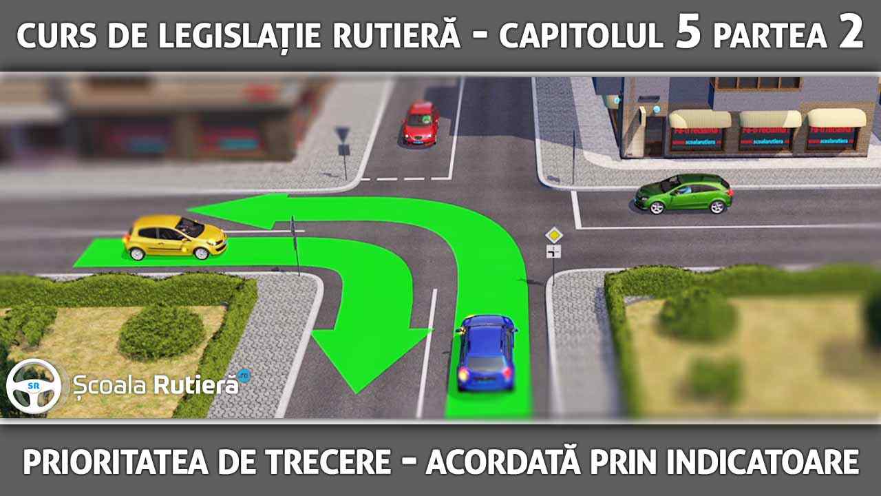 Capitolul 5 - partea 2 - Prioritatea de trecere - acordată prin indicatoare