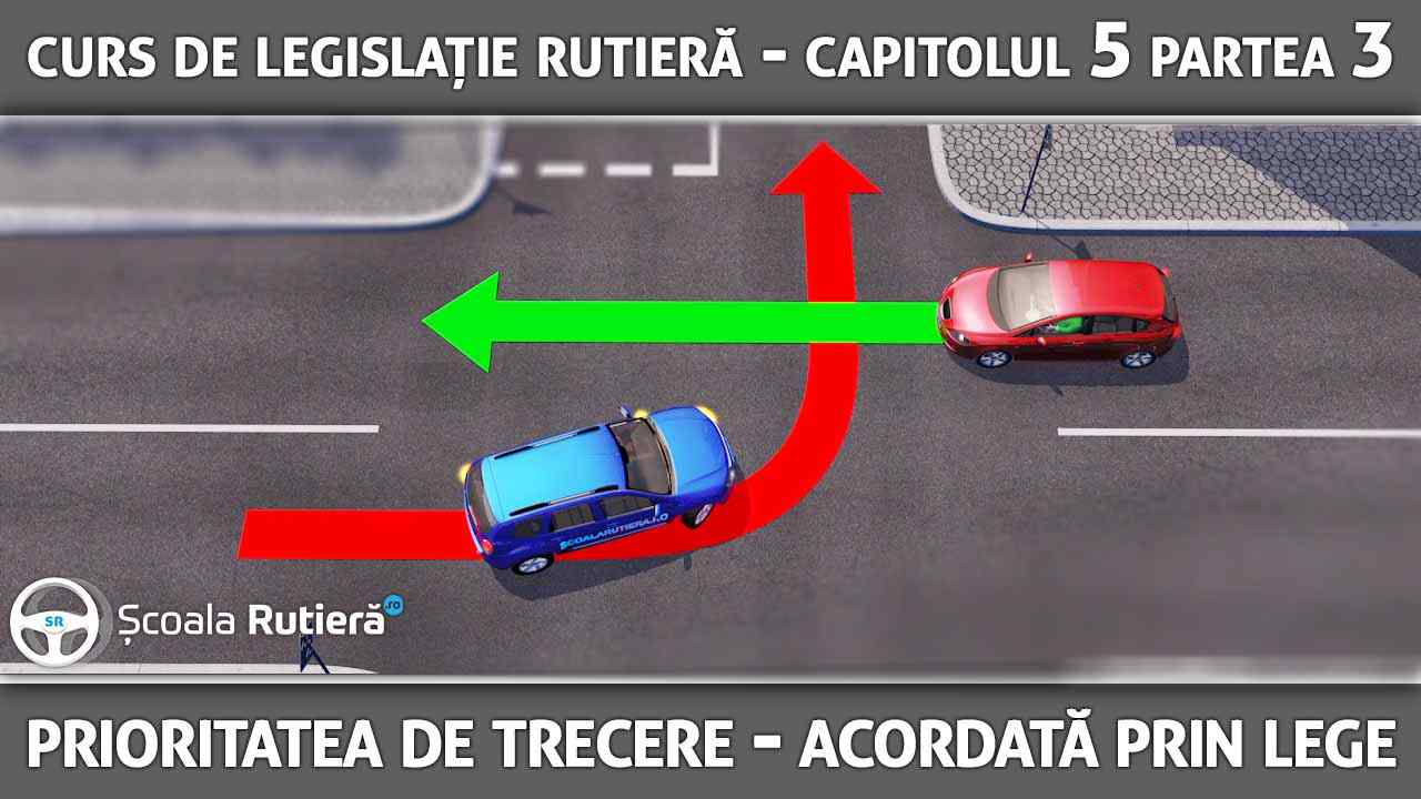 Capitolul 5 - partea 3 - Prioritatea de trecere - acordata prin lege