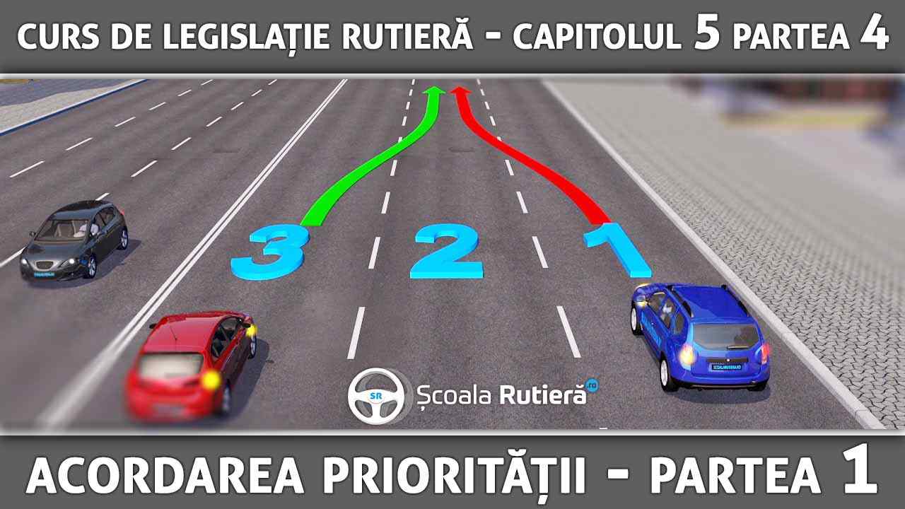 Capitolul 5 - partea 4 - acordarea priorității