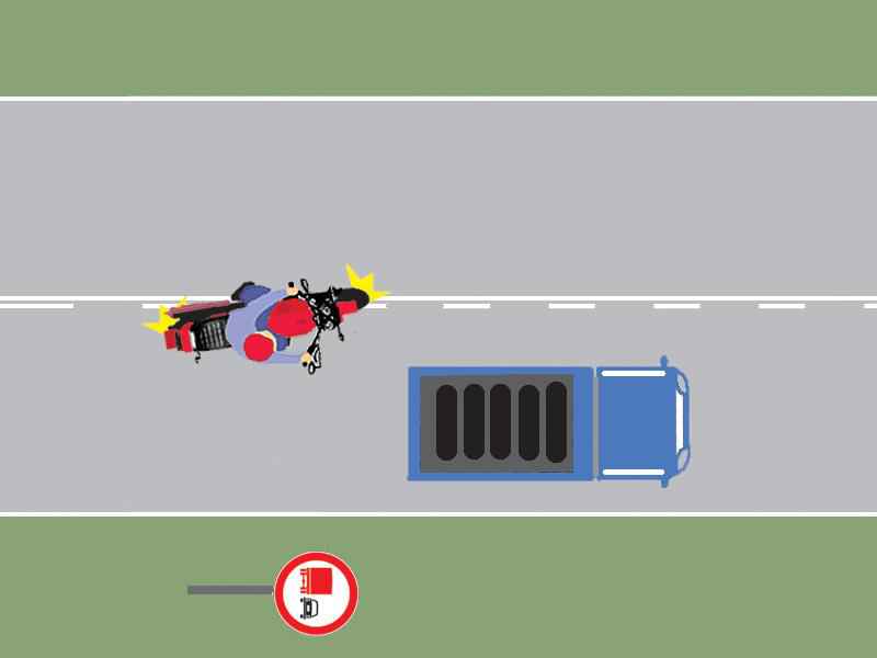 Chestionare Auto Motociclistul Din Imagine Depăseste Corect Autocamionul