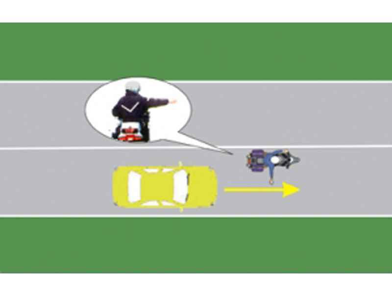 Cum trebuie să procedeze conducătorul auto la semnalul polițistului din imagine?