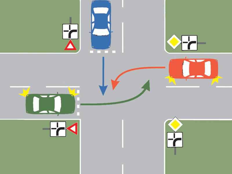 Ce obligații aveți dacă vă aflați la volanul autoturismului albastru?
