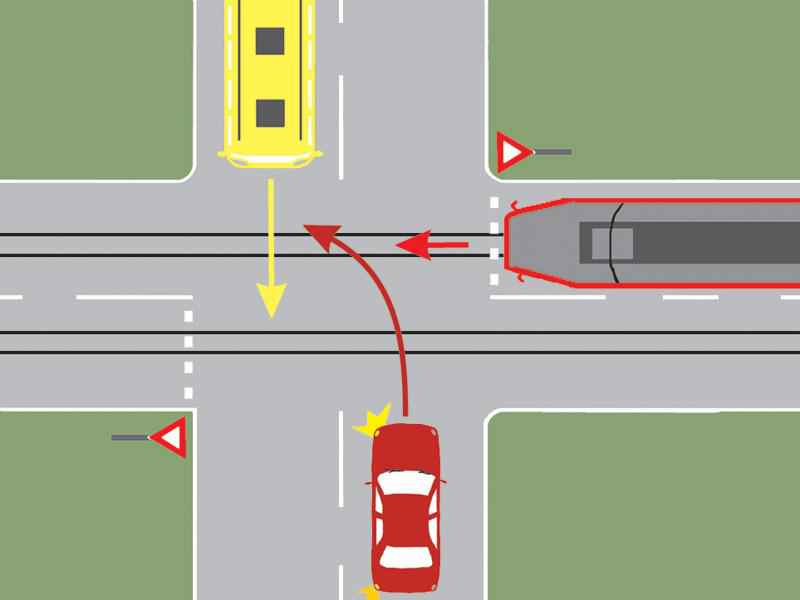 Cum procedați dacă vă aflați la volanul autoturismului?