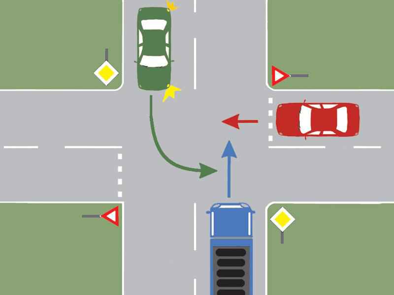 Care dintre cele trei vehicule va trece al doilea prin intersecție?