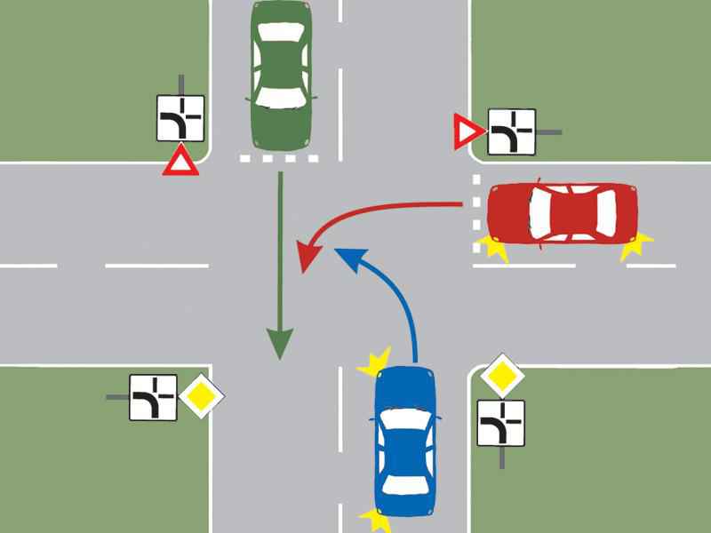 Chestionare Auto In Ce Ordine Trec Prin Intersecţia Prezentată