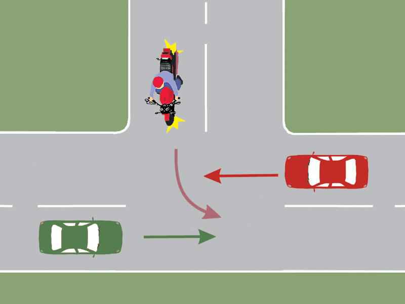 Care dintre cele trei autovehicule va trece ultimul prin intersecţia din imagine?