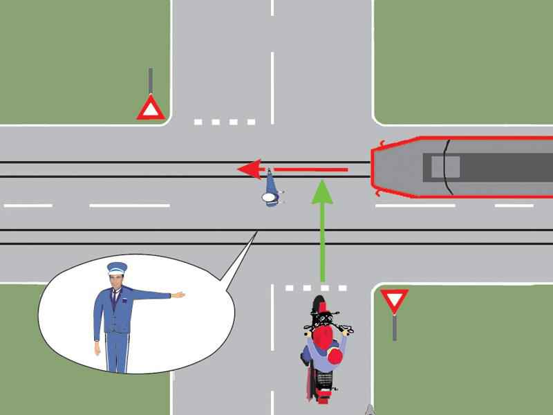 Cui îi permite trecerea polițistul din intersecție?