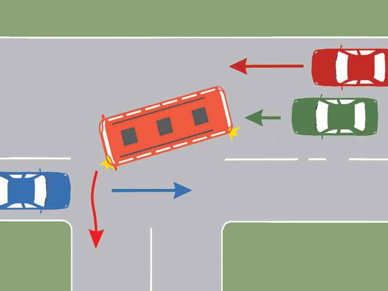 Cum trebuie să procedeze conducătorul autoturismului verde în situația dată?