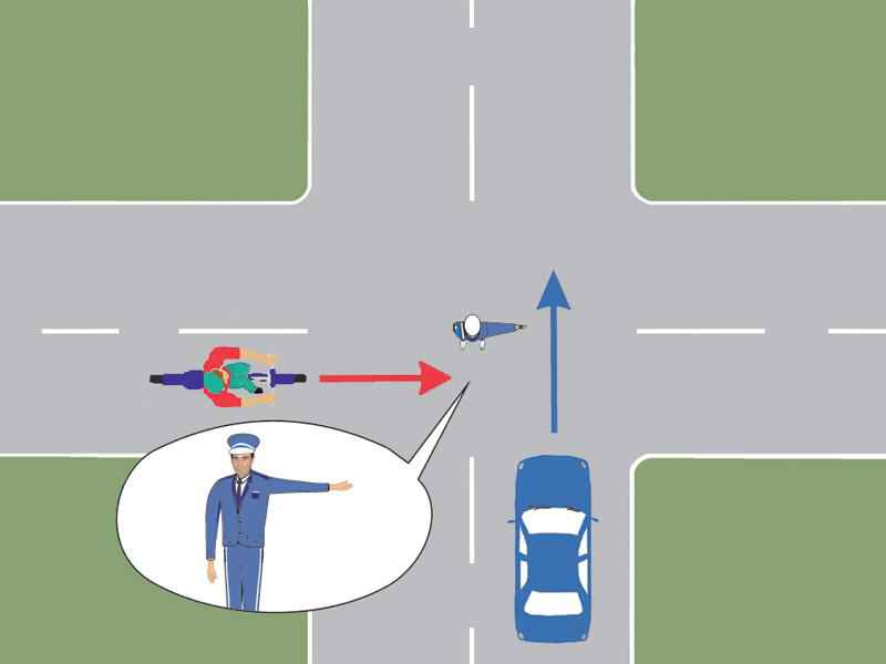 Autoturismul poate pătrunde în intersecția prezentată?