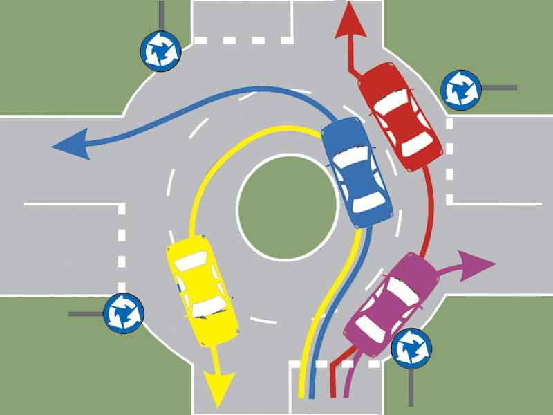 Care dintre autoturismele din imagine circulă corect în intersecţie?