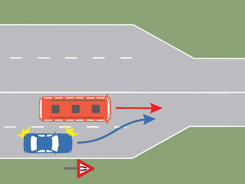 Chestionare Auto Cine Are Prioritate Pe Sectorul De Drum Ingustat