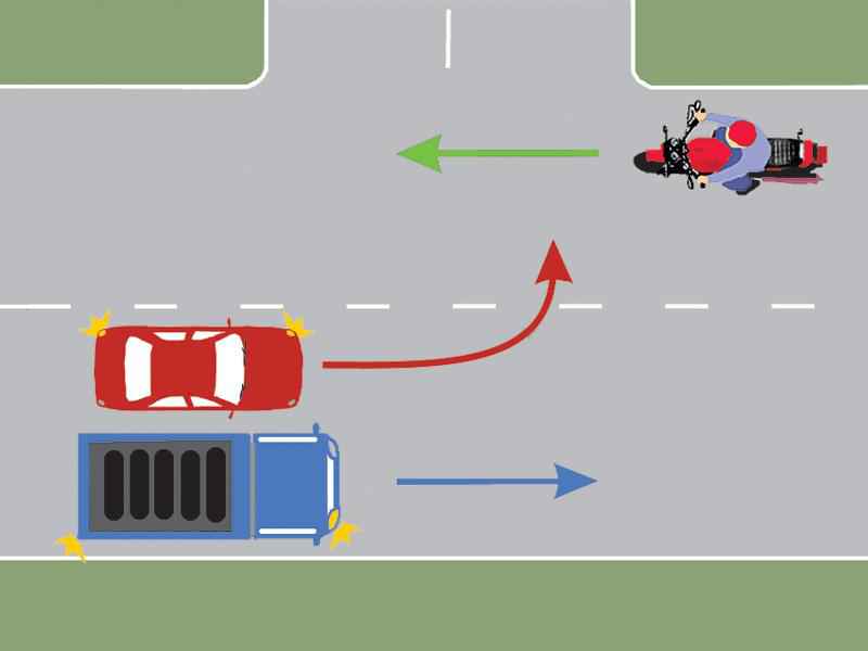 Camionul execută corect depășirea autoturismului?