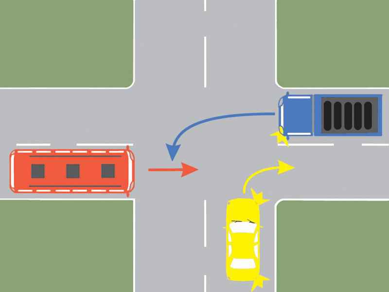 În ce ordine vor trece prin intersecție cele trei autovehicule?