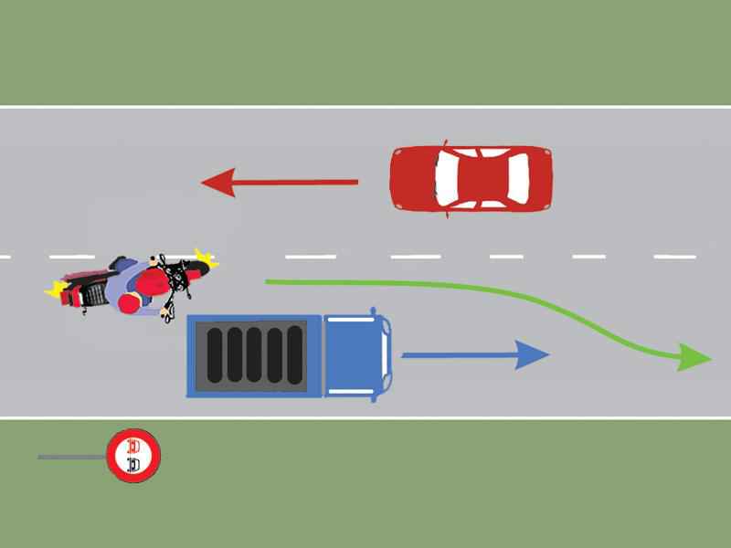 Motociclistul depășește corect autocamionul?