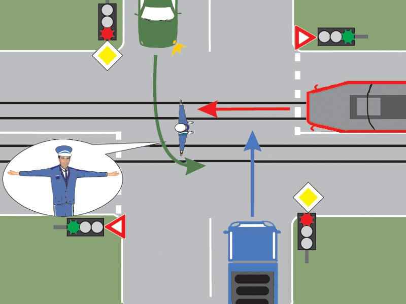 Polițistul nu permite trecerea: