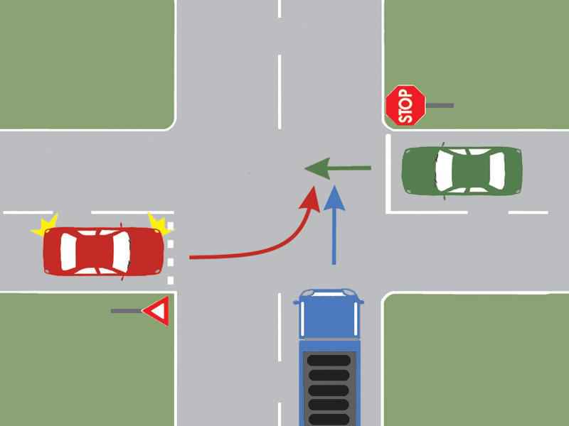 Care dintre autovehicule va trece al doilea prin intersecția prezentată?