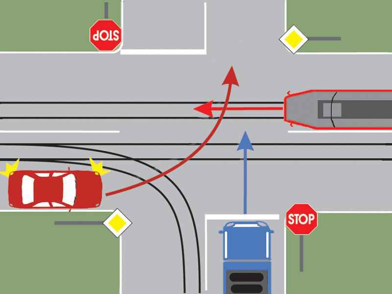 Cum trebuie să procedați corect, dacă vă aflați la volanul autoturismului?