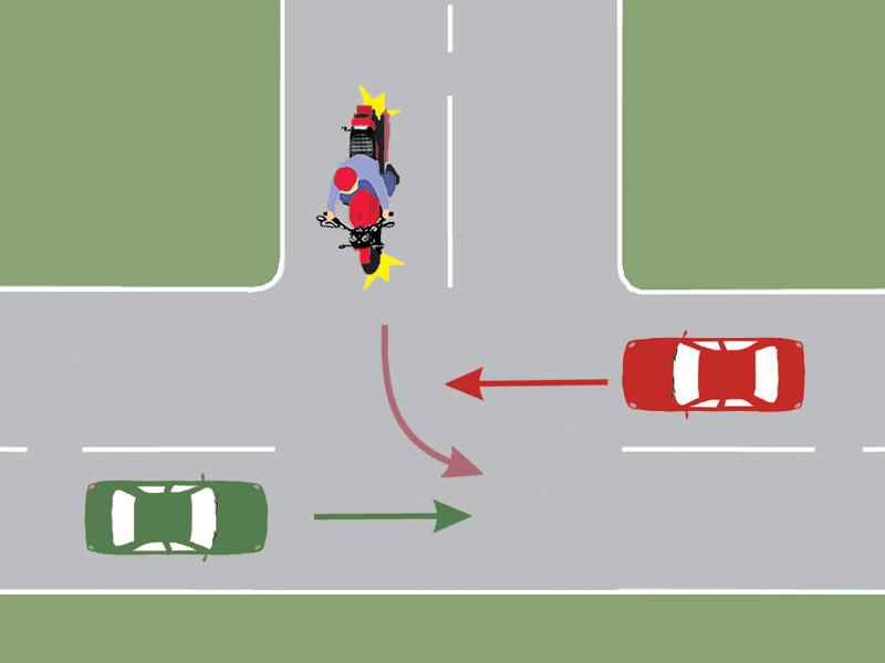 Care dintre cele trei autovehicule va trece ultimul prin intersecția din imagine?