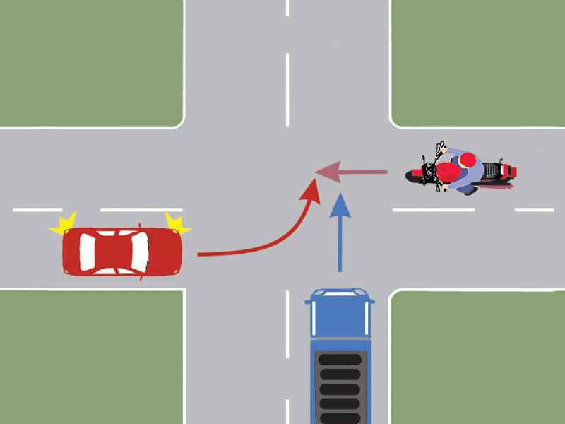 Care dintre cele trei vehicule va trece ultimul prin intersecția din imagine?