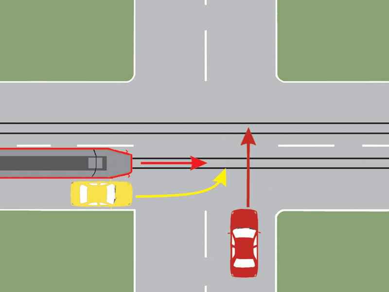 Care dintre cele trei vehicule trece primul prin intersecție?