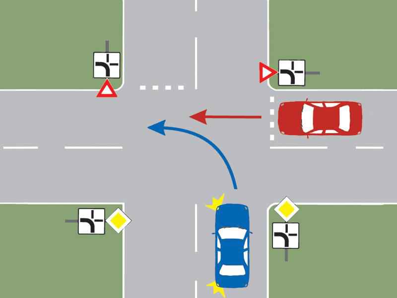 Cum procedați în situația dată, dacă vă aflați la volanul autoturismului roșu?