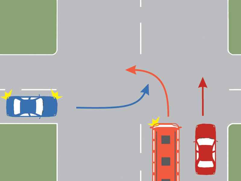 Cui trebuie să acordați prioritate dacă vă aflați în autoturismul albastru?