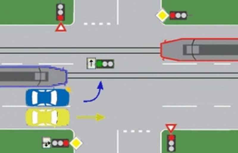 Care dintre vehicule își pot continua deplasarea în intersecție?