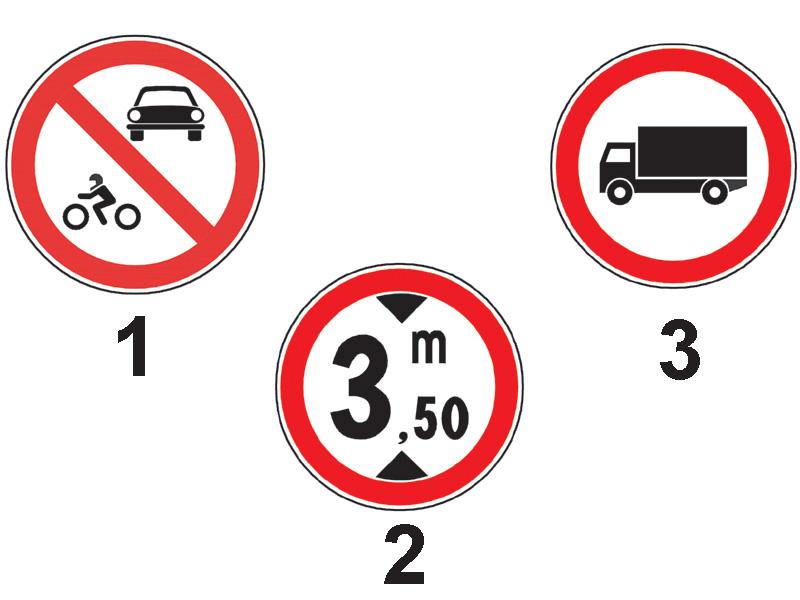 Care dintre indicatoarele alăturate interzice accesul autovehiculelor a căror înălțime este mai mare de 3,5 m?