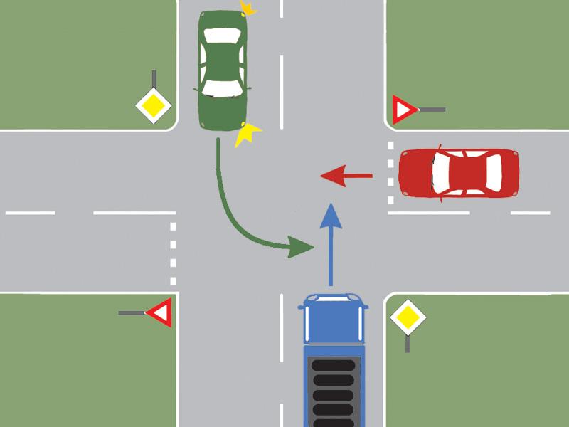 Care dintre cele trei vehicule va trece al doilea prin intersecție?