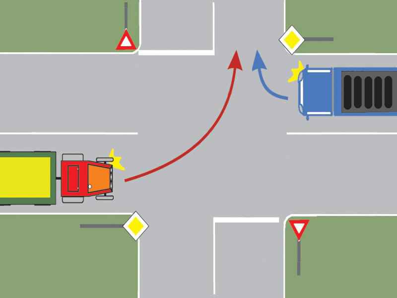 Pentru a schimba direcţia, tractorul din imagine trebuie să cedeze trecerea autocamionului?
