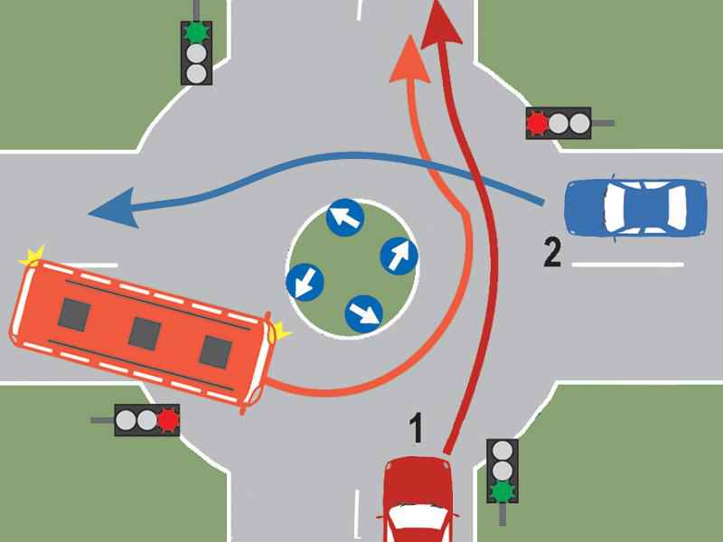 Conducătorul autobuzului din imaginea alăturată este surprins de schimbarea semnalului semaforului, după ce a pătruns în intersecţie. Ce trebuie să facă în acest caz?