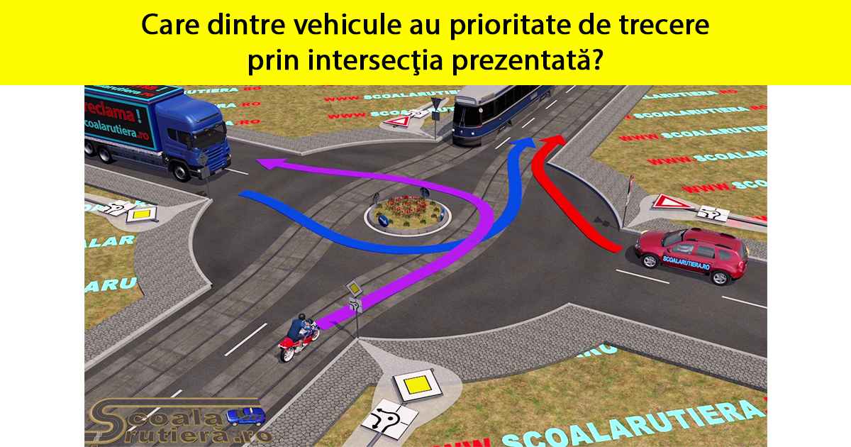 Chestionare auto: Care dintre vehicule au prioritate de trecere prin ...