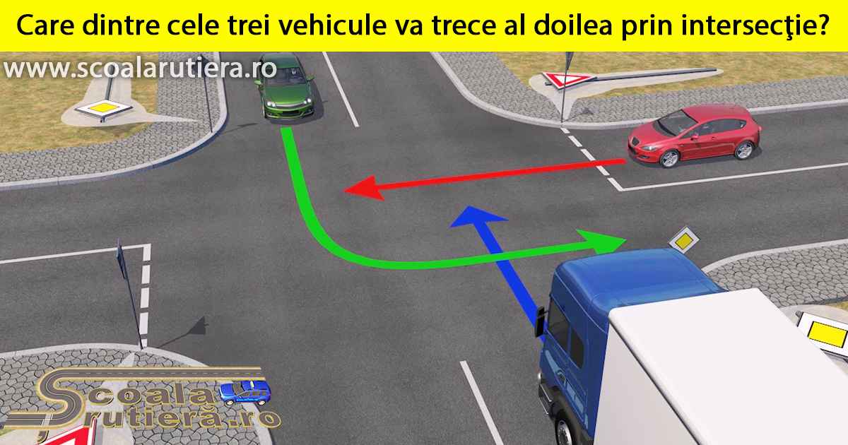 Care Dintre Cele Trei Autovehicule A Parcat Regulamentar Care Dintre Cele Trei Vehicule Va Trece Al Doilea Prin Intersecție?