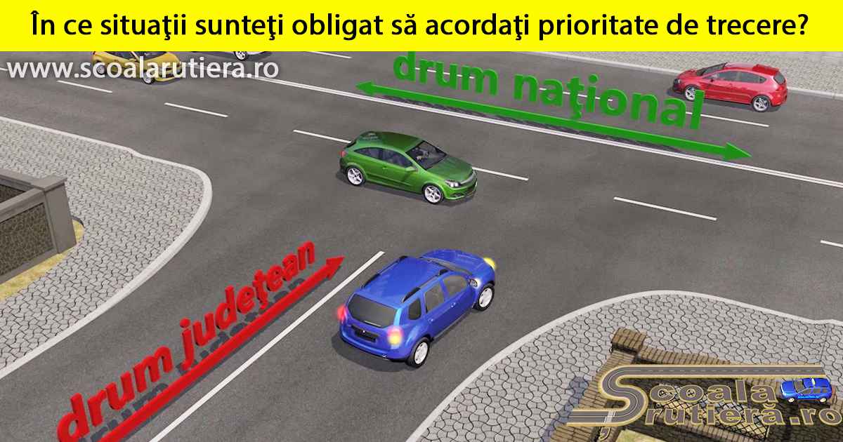 Chestionare auto: În ce situaţii sunteţi obligat să acordaţi prioritate ...