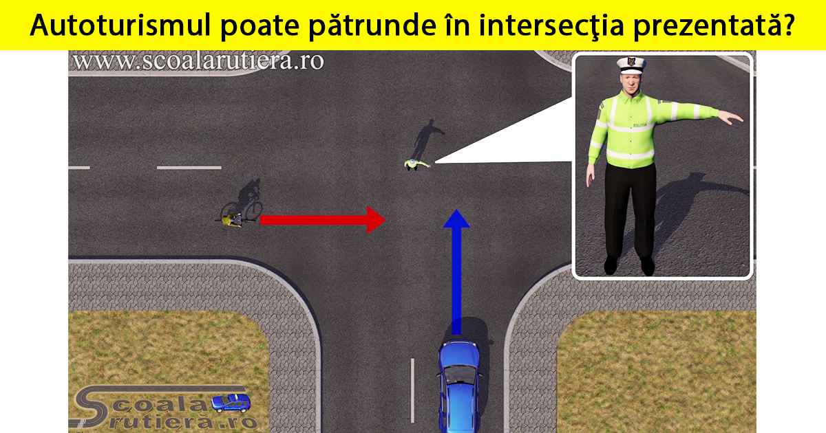 Conducătorul Autocamionului Poate Pătrunde în Intersecţie? Chestionare DRPCIV cat B: Autoturismul poate pătrunde în intersecția