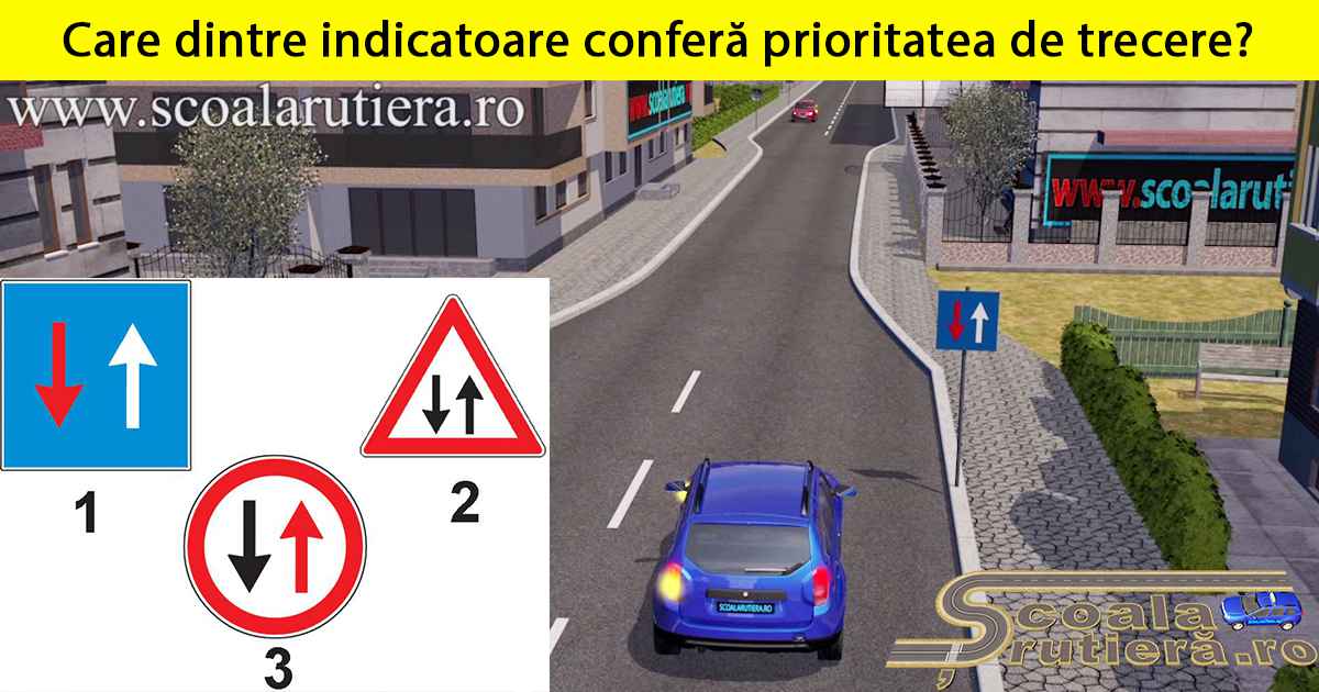 Chestionare auto: Care dintre indicatoare conferă prioritatea de ...