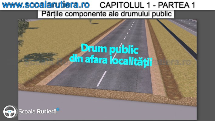 parti componente drum pubic din afara localitatii