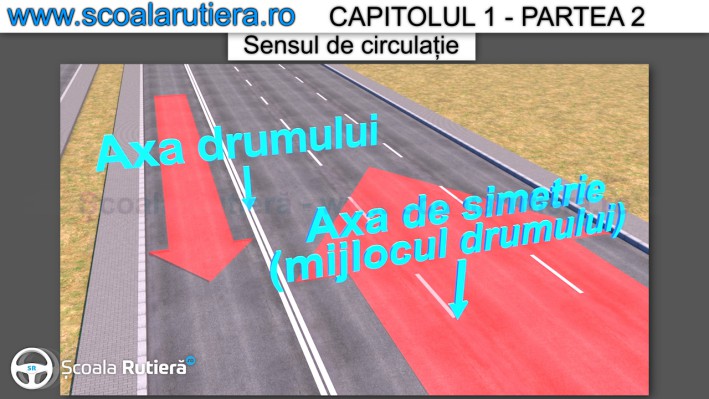 drum public cu sensuri de circulație inegale