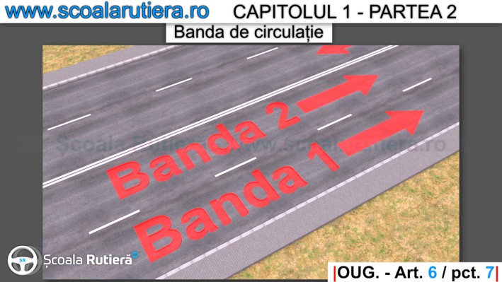 banda de circulatie