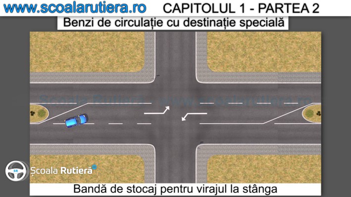 Bandă de stocaj pentru virajul la stânga