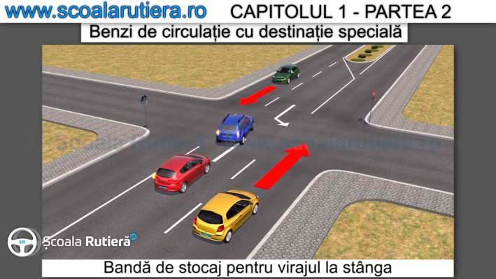 Bandă pentru virajul la stânga