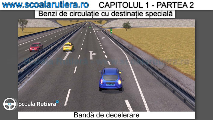 Bandă de decelerare