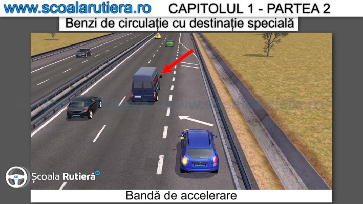 Bandă de accelerare