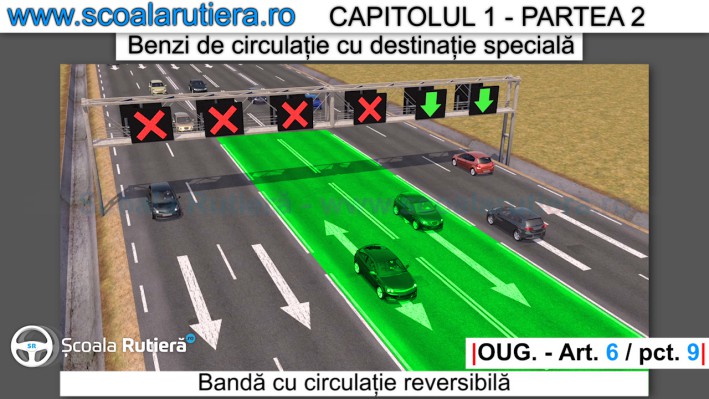 Bandă cu circulație reversibilă