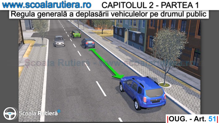 distanta de siguranta fata de vehiculul din fata